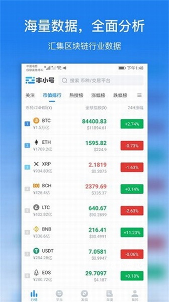非小号交易