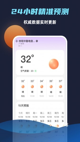 海浪天气预报