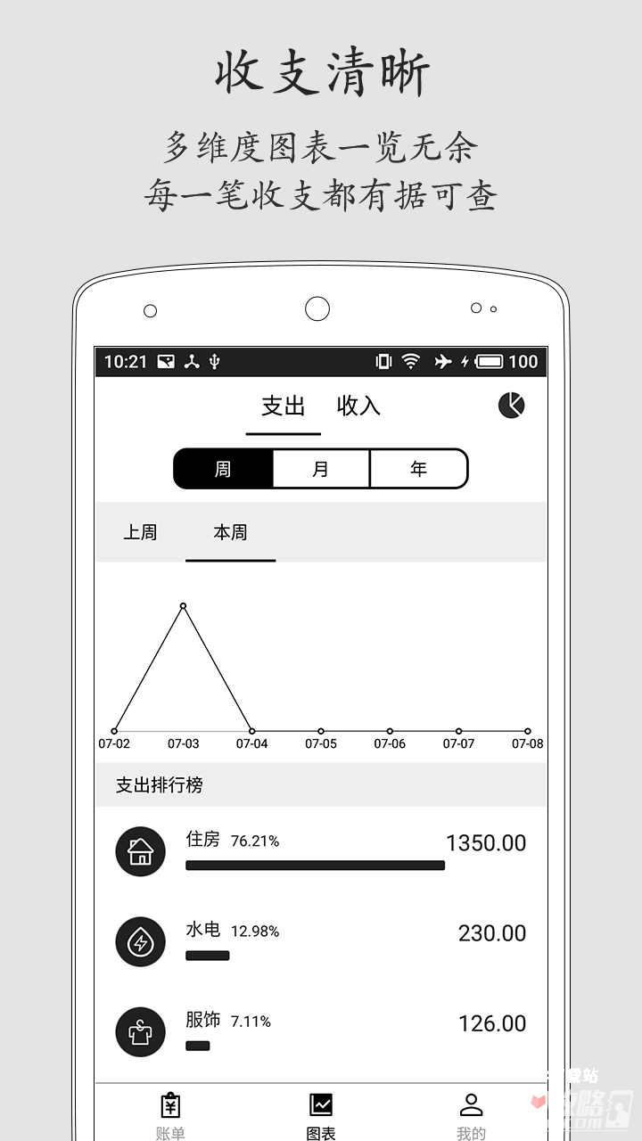 极简记账安卓版
