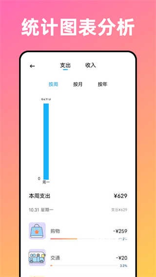 卡片记账喵