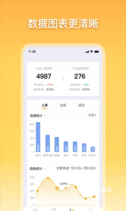 驿小店最新版_https://78xz.com_出行购物_第2张