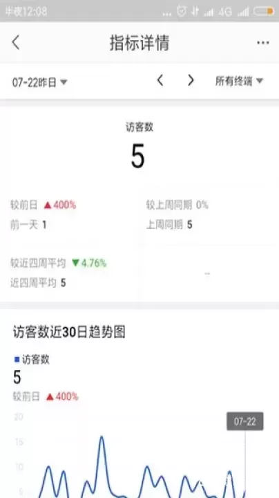 千牛商家工作台手机版_https://78xz.com_出行购物_第3张