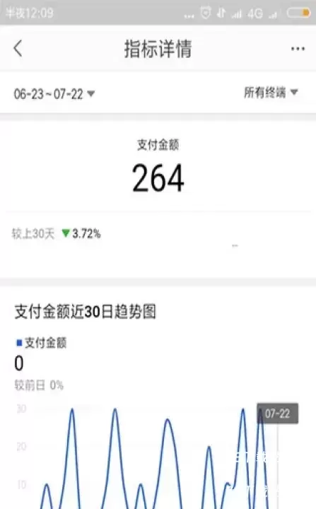 千牛商家工作台手机版_https://78xz.com_出行购物_第4张