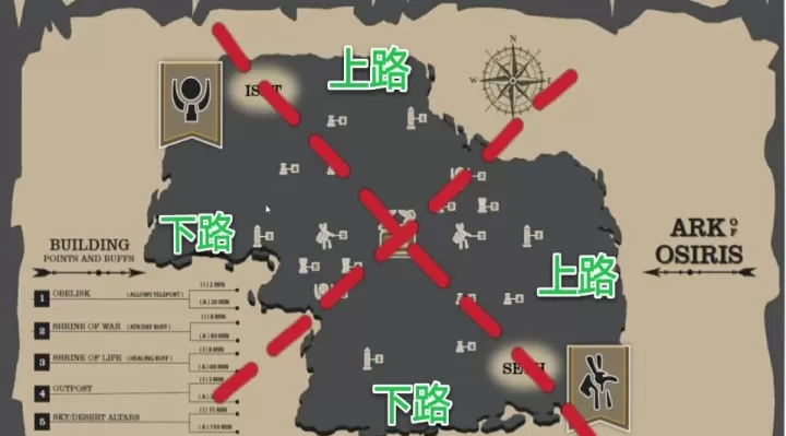 万国觉醒埃及之战怎么标记_https://m.78xz.com_游戏攻略_第2张