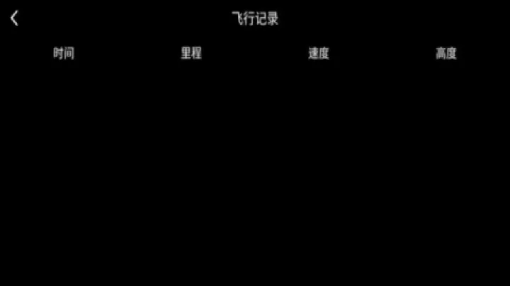 Drone_https://m.78xz.com_生活休闲_第3张