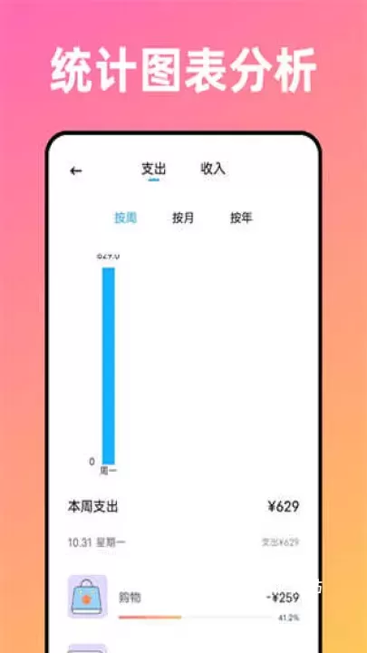 卡片记账喵_https://78xz.com_金融理财_第2张
