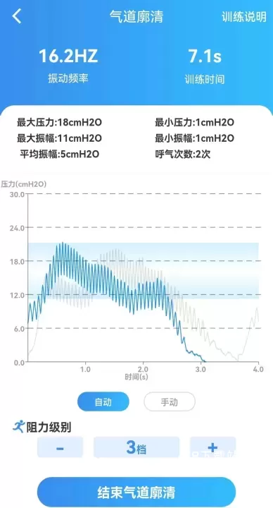 呼吸部落_https://m.78xz.com_生活休闲_第3张