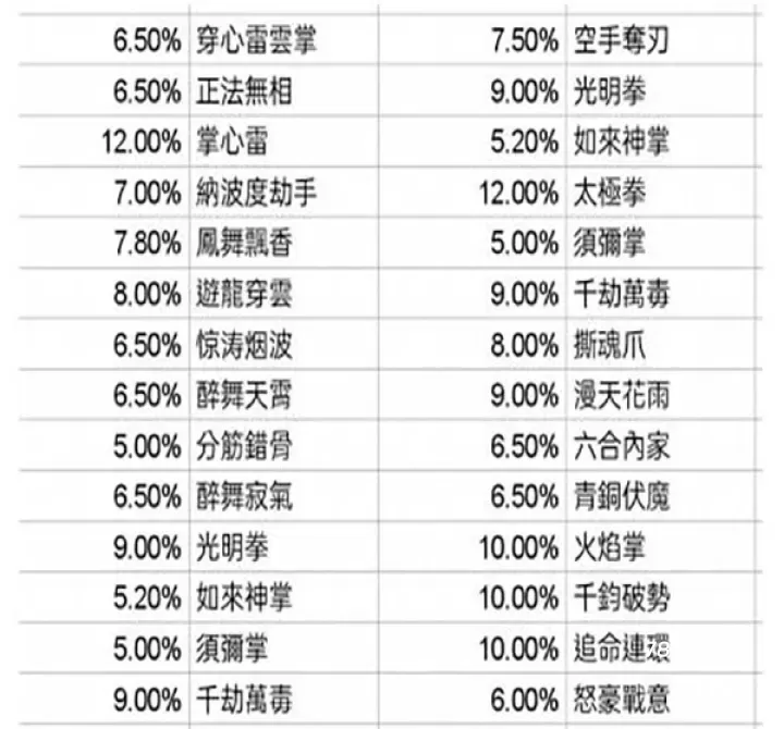 这就是江湖手机版_https://78xz.com_动作冒险_第4张