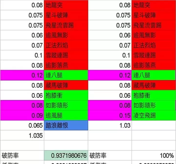 这就是江湖手机版_https://78xz.com_动作冒险_第5张