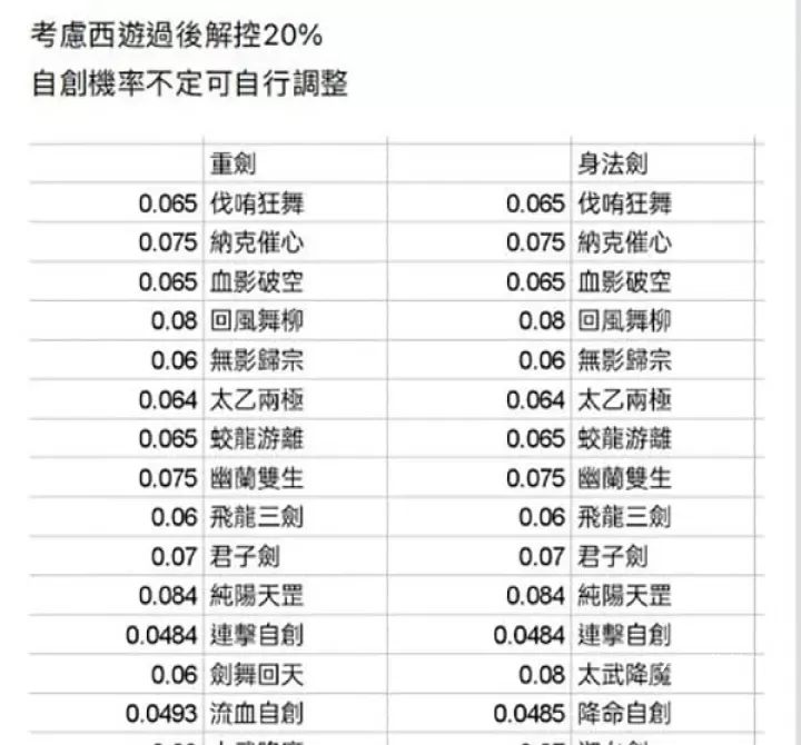 这就是江湖手机版_https://78xz.com_动作冒险_第6张