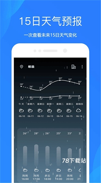 时时天气预报
