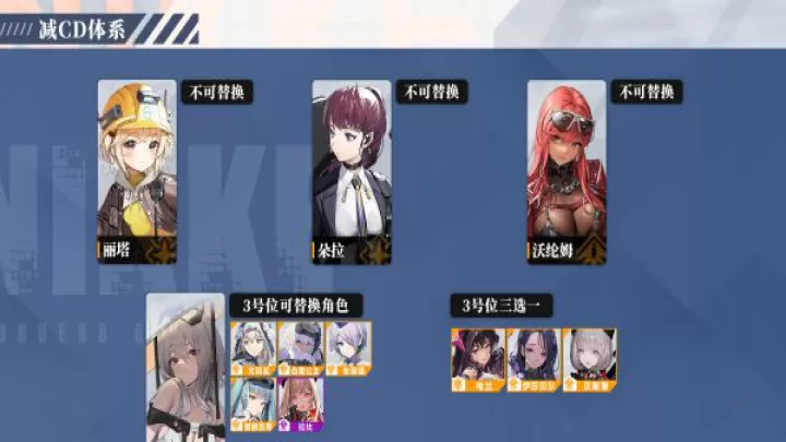 胜利女神新的希望_https://78xz.com_角色扮演_第5张